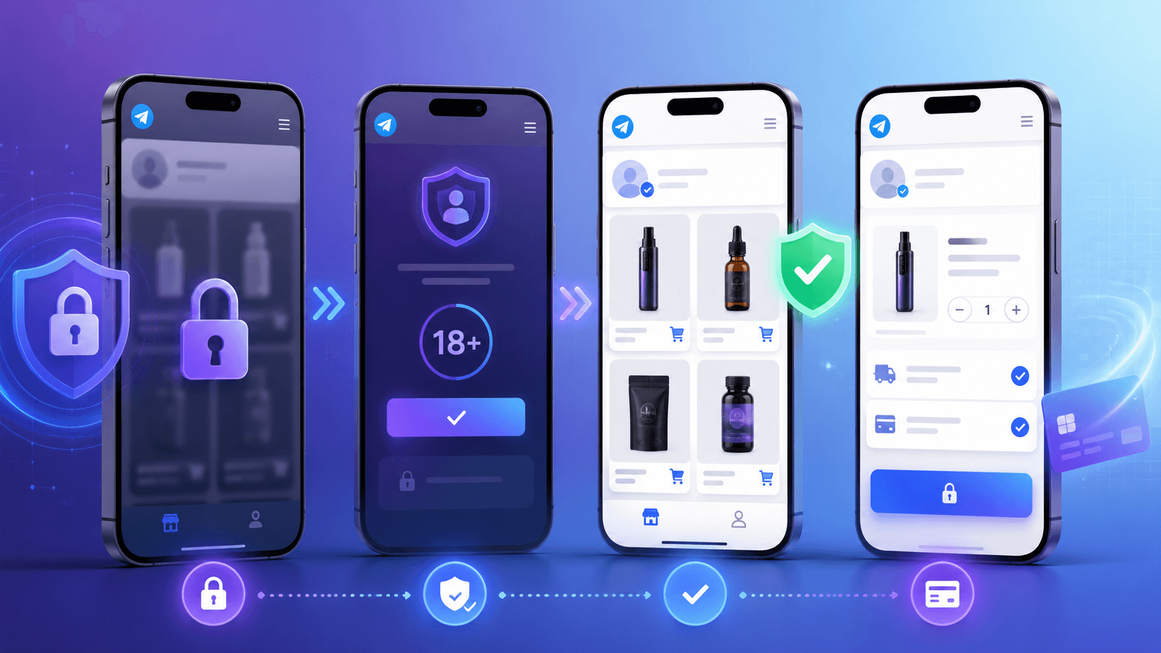 Telegram Age Verification for Restricted Products: Safer Access Before Checkout